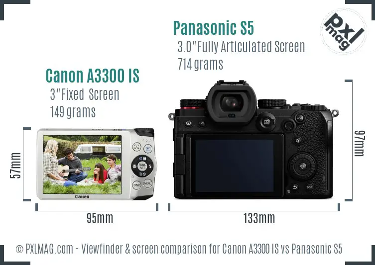 Canon A3300 IS vs Panasonic S5 Screen and Viewfinder comparison