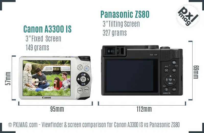 Canon A3300 IS vs Panasonic ZS80 Screen and Viewfinder comparison