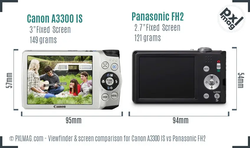 Canon A3300 IS vs Panasonic FH2 Screen and Viewfinder comparison