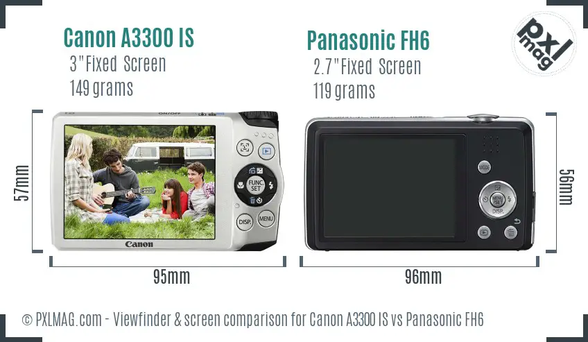 Canon A3300 IS vs Panasonic FH6 Screen and Viewfinder comparison Canon A3300 IS vs Panasonic FH6 Screen and Viewfinder comparison