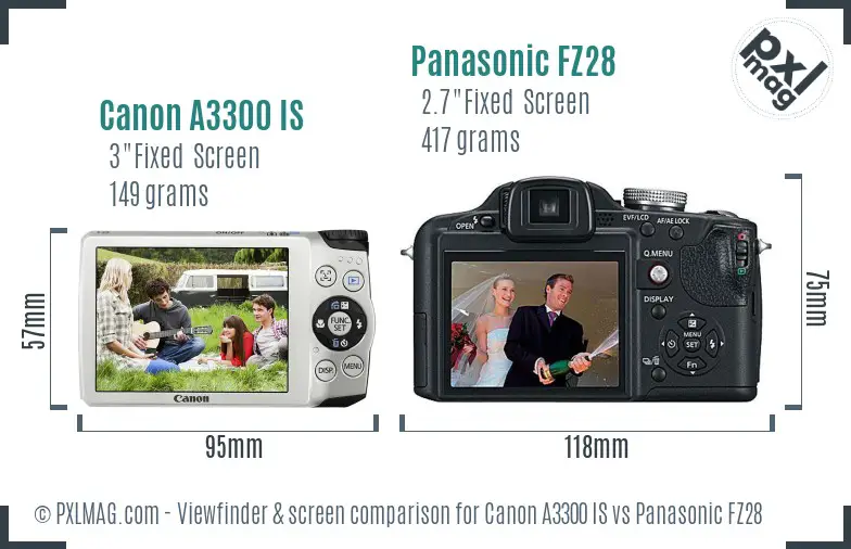 Canon A3300 IS vs Panasonic FZ28 Screen and Viewfinder comparison