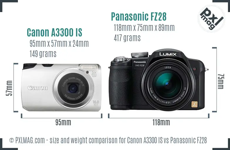 Canon A3300 IS vs Panasonic FZ28 size comparison