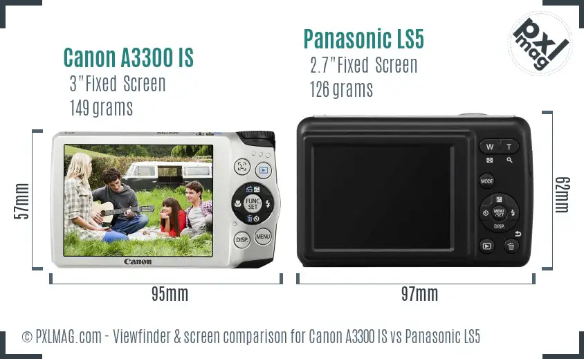 Canon A3300 IS vs Panasonic LS5 Screen and Viewfinder comparison