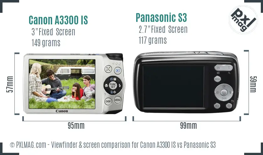 Canon A3300 IS vs Panasonic S3 Screen and Viewfinder comparison