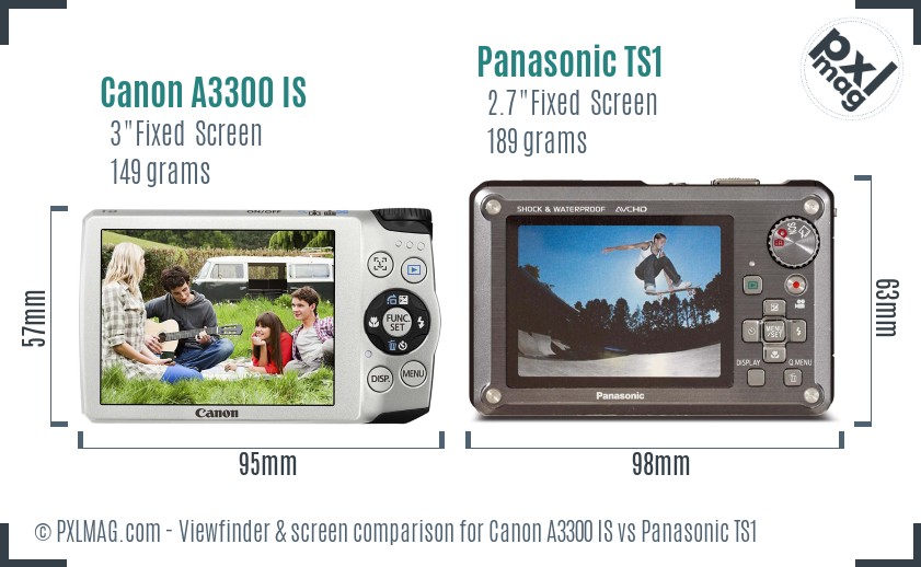 Canon A3300 IS vs Panasonic TS1 Screen and Viewfinder comparison