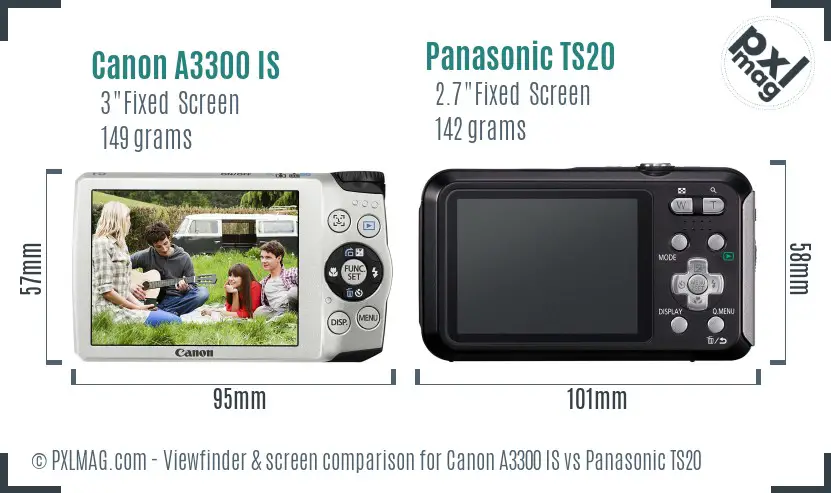 Canon A3300 IS vs Panasonic TS20 Screen and Viewfinder comparison