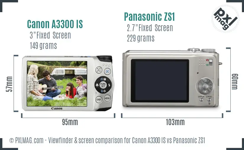 Canon A3300 IS vs Panasonic ZS1 Screen and Viewfinder comparison