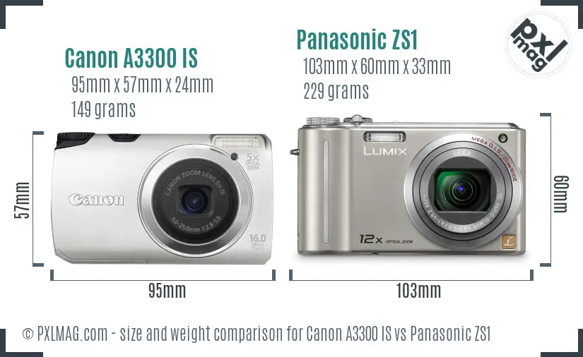 Canon A3300 IS vs Panasonic ZS1 size comparison