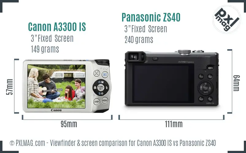 Canon A3300 IS vs Panasonic ZS40 Screen and Viewfinder comparison