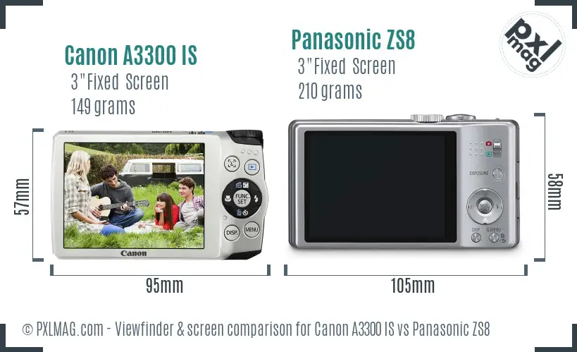 Canon A3300 IS vs Panasonic ZS8 Screen and Viewfinder comparison