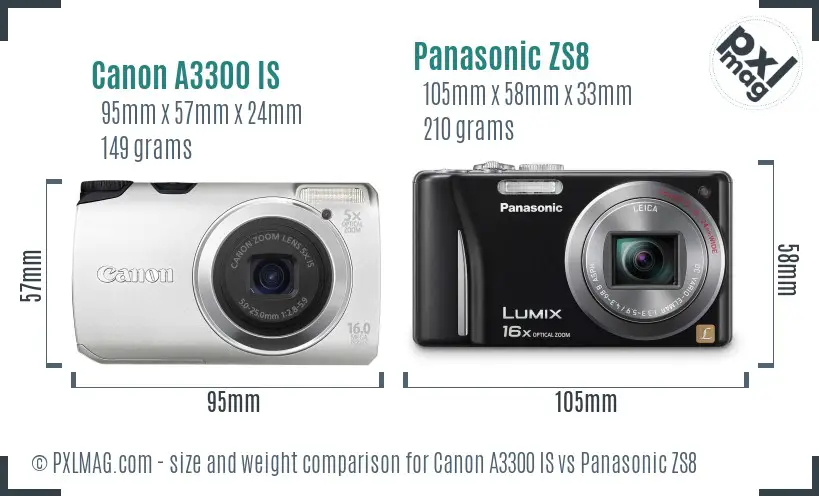 Canon A3300 IS vs Panasonic ZS8 size comparison