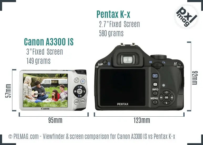 Canon A3300 IS vs Pentax K-x Screen and Viewfinder comparison