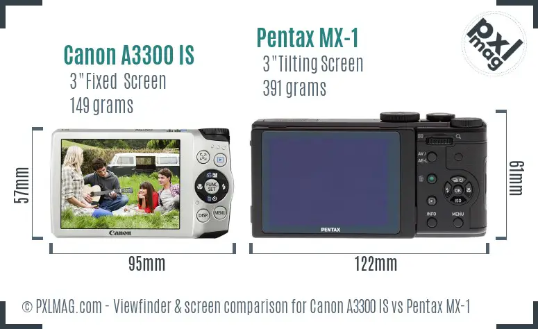 Canon A3300 IS vs Pentax MX-1 Screen and Viewfinder comparison