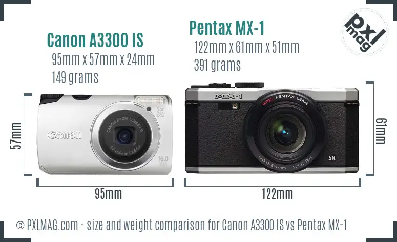 Canon A3300 IS vs Pentax MX-1 size comparison