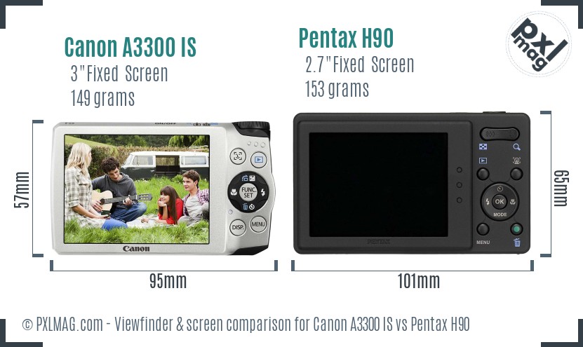 Canon A3300 IS vs Pentax H90 Screen and Viewfinder comparison