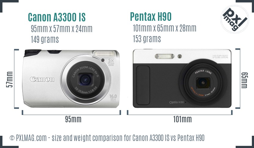 Canon A3300 IS vs Pentax H90 size comparison Canon A3300 IS vs Pentax H90 size comparison