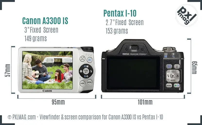 Canon A3300 IS vs Pentax I-10 Screen and Viewfinder comparison