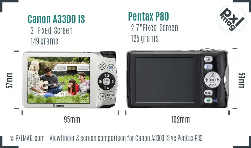 Canon A3300 IS vs Pentax P80 Screen and Viewfinder comparison