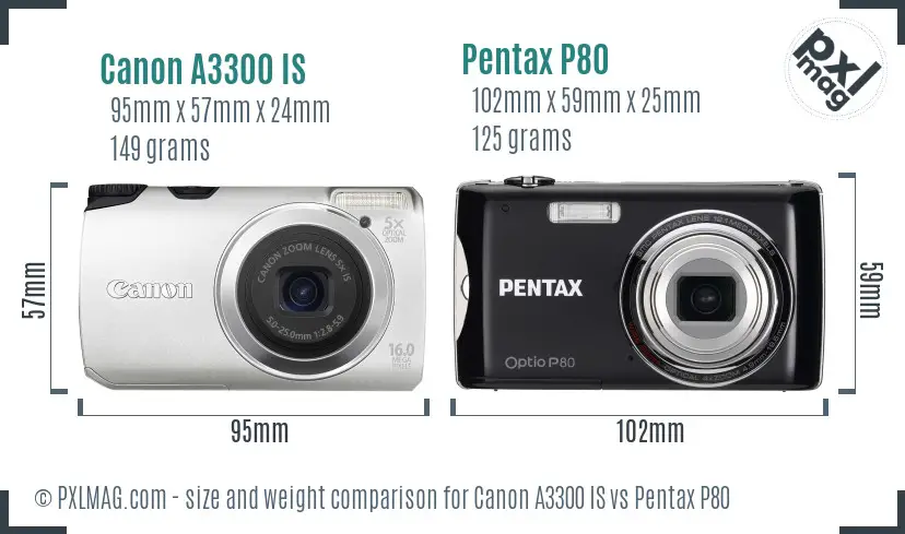 Canon A3300 IS vs Pentax P80 size comparison