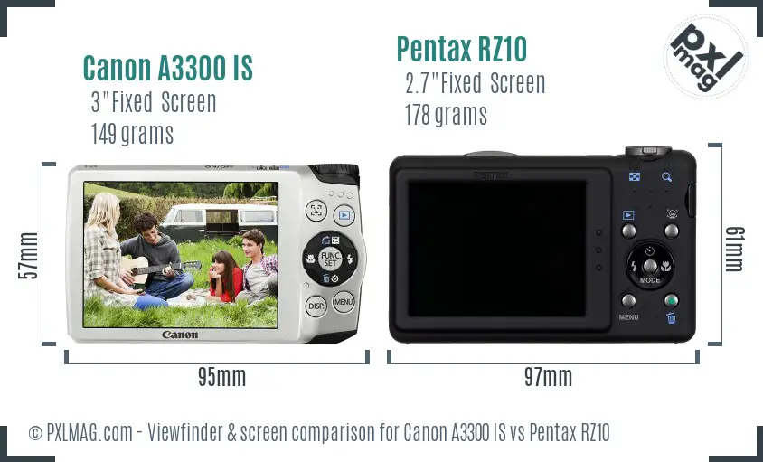 Canon A3300 IS vs Pentax RZ10 Screen and Viewfinder comparison