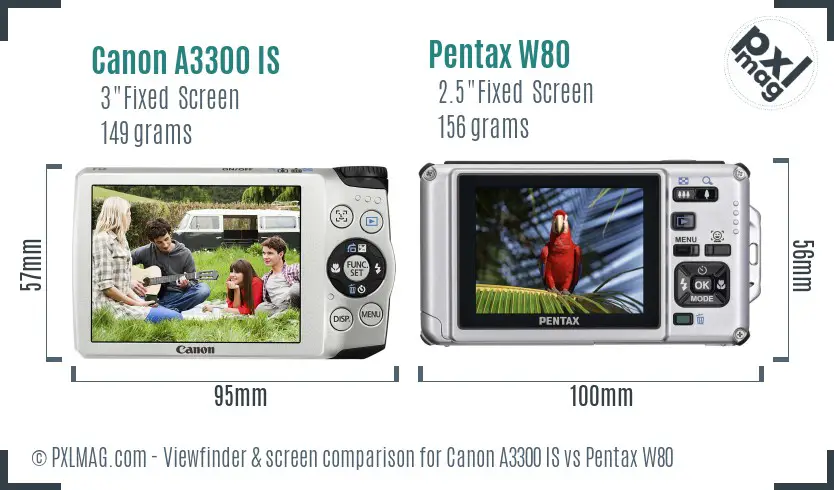 Canon A3300 IS vs Pentax W80 Screen and Viewfinder comparison