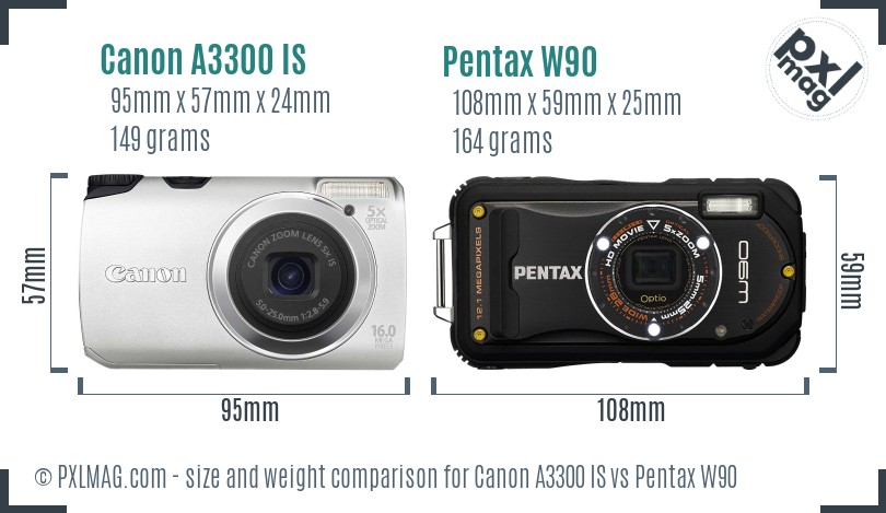 Canon A3300 IS vs Pentax W90 size comparison