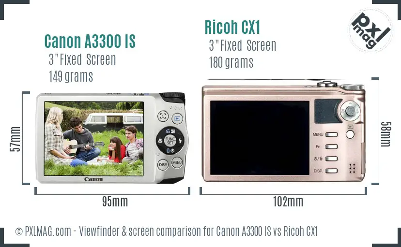 Canon A3300 IS vs Ricoh CX1 Screen and Viewfinder comparison