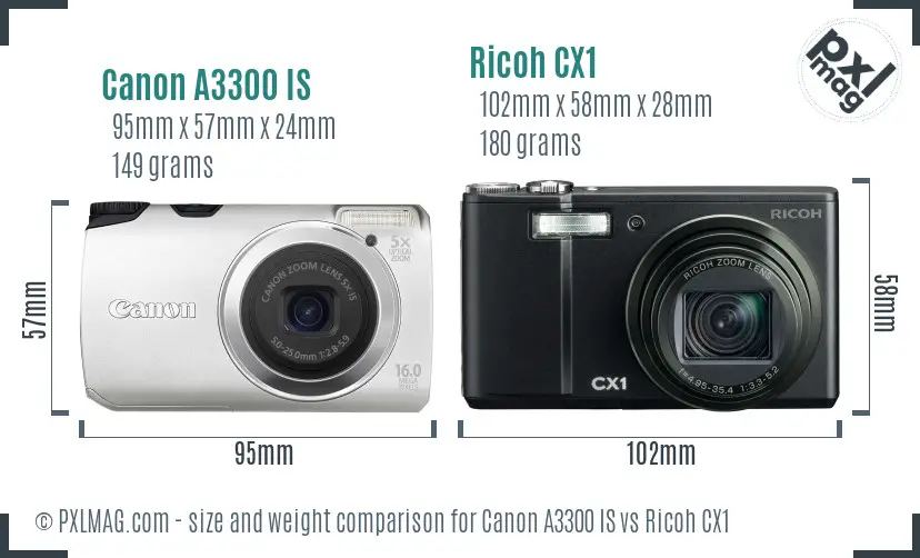 Canon A3300 IS vs Ricoh CX1 size comparison