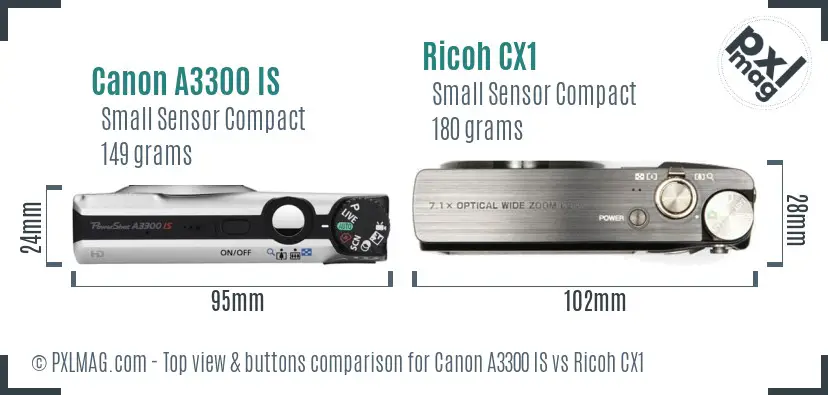 Canon A3300 IS vs Ricoh CX1 top view buttons comparison