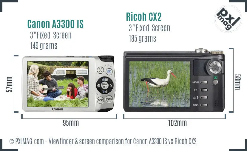 Canon A3300 IS vs Ricoh CX2 Screen and Viewfinder comparison