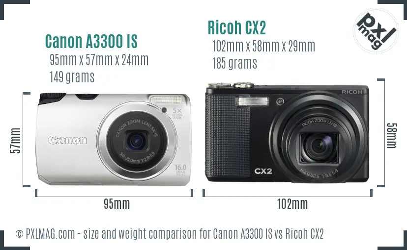Canon A3300 IS vs Ricoh CX2 size comparison