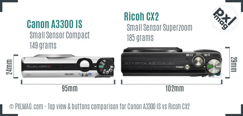 Canon A3300 IS vs Ricoh CX2 top view buttons comparison