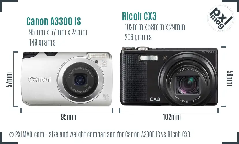 Canon A3300 IS vs Ricoh CX3 size comparison