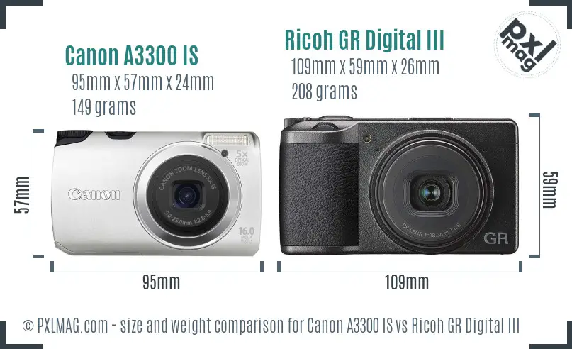 Canon A3300 IS vs Ricoh GR Digital III size comparison Canon A3300 IS vs Ricoh GR Digital III size comparison