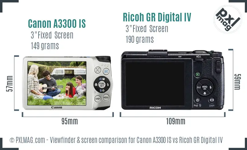 Canon A3300 IS vs Ricoh GR Digital IV Screen and Viewfinder comparison