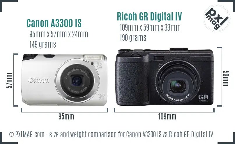 Canon A3300 IS vs Ricoh GR Digital IV size comparison