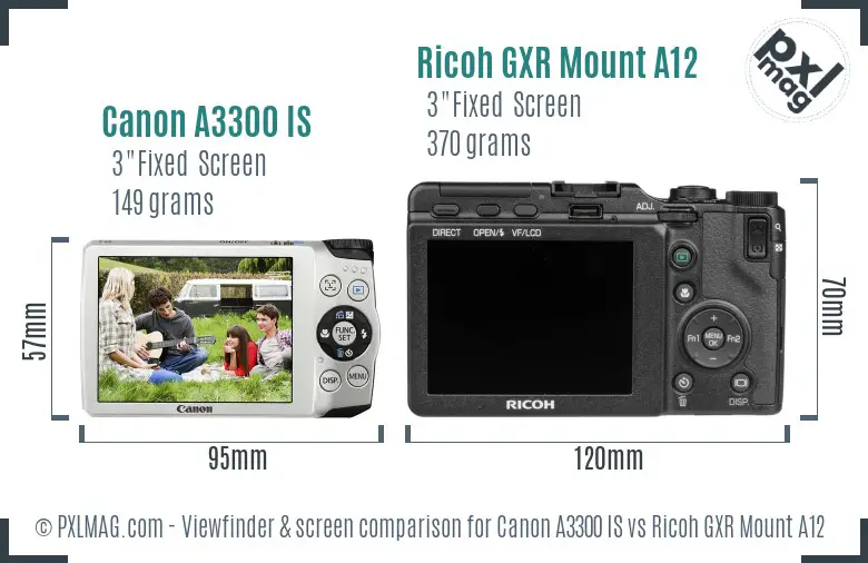 Canon A3300 IS vs Ricoh GXR Mount A12 Screen and Viewfinder comparison