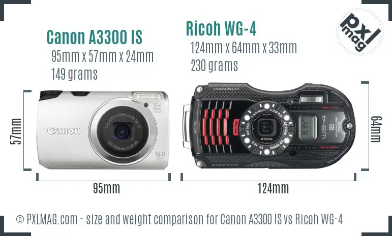 Canon A3300 IS vs Ricoh WG-4 size comparison