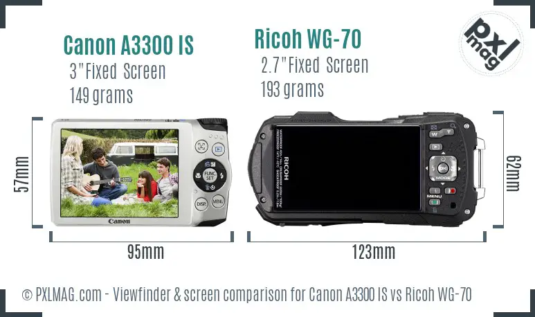Canon A3300 IS vs Ricoh WG-70 Screen and Viewfinder comparison Canon A3300 IS vs Ricoh WG-70 Screen and Viewfinder comparison