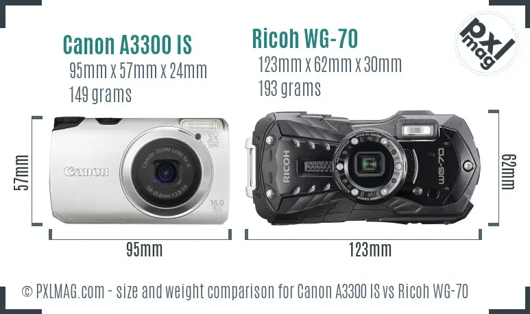 Canon A3300 IS vs Ricoh WG-70 size comparison Canon A3300 IS vs Ricoh WG-70 size comparison
