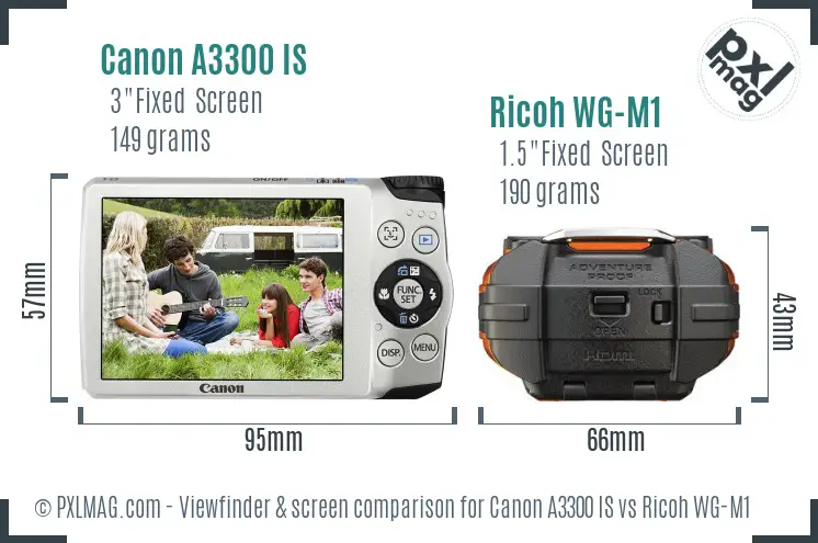 Canon A3300 IS vs Ricoh WG-M1 Screen and Viewfinder comparison