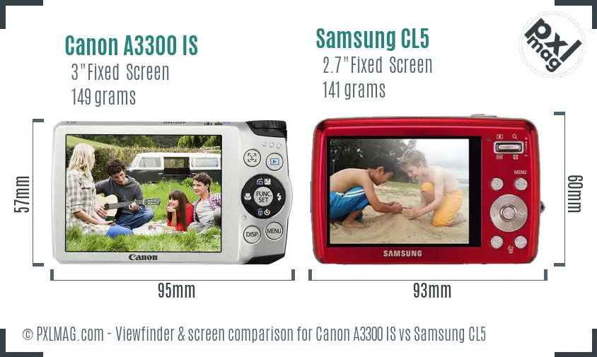 Canon A3300 IS vs Samsung CL5 Screen and Viewfinder comparison