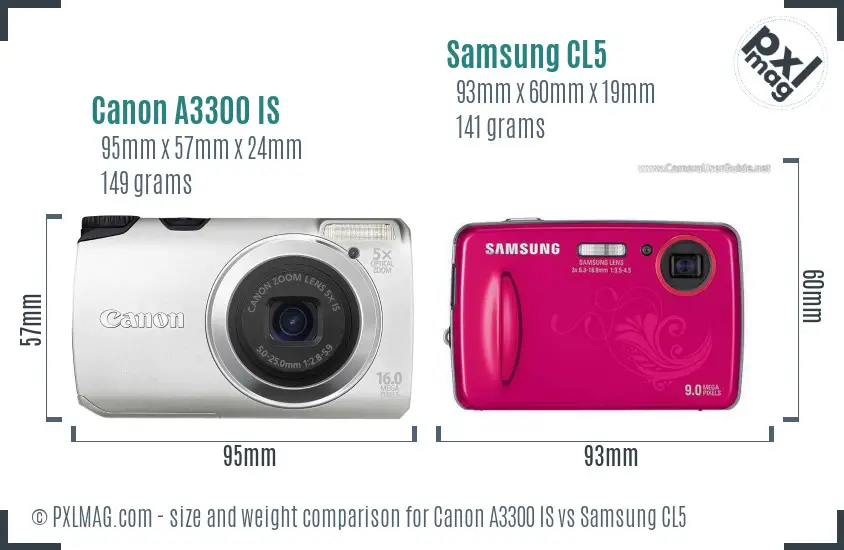 Canon A3300 IS vs Samsung CL5 size comparison