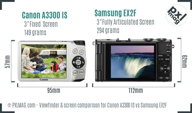 Canon A3300 IS vs Samsung EX2F Screen and Viewfinder comparison