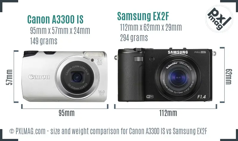 Canon A3300 IS vs Samsung EX2F size comparison