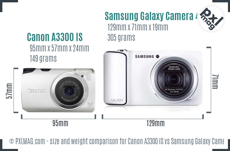 Canon A3300 IS vs Samsung Galaxy Camera 4G size comparison