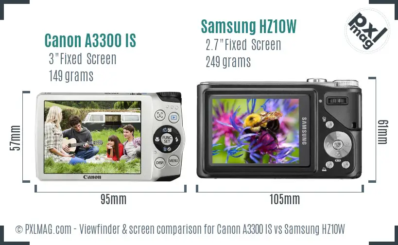 Canon A3300 IS vs Samsung HZ10W Screen and Viewfinder comparison
