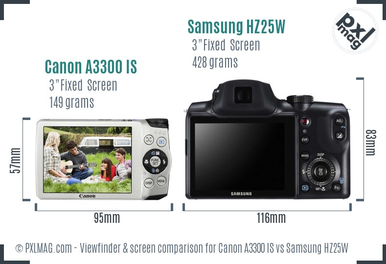 Canon A3300 IS vs Samsung HZ25W Screen and Viewfinder comparison