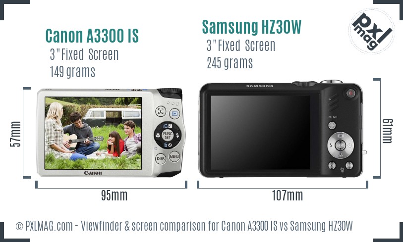 Canon A3300 IS vs Samsung HZ30W Screen and Viewfinder comparison