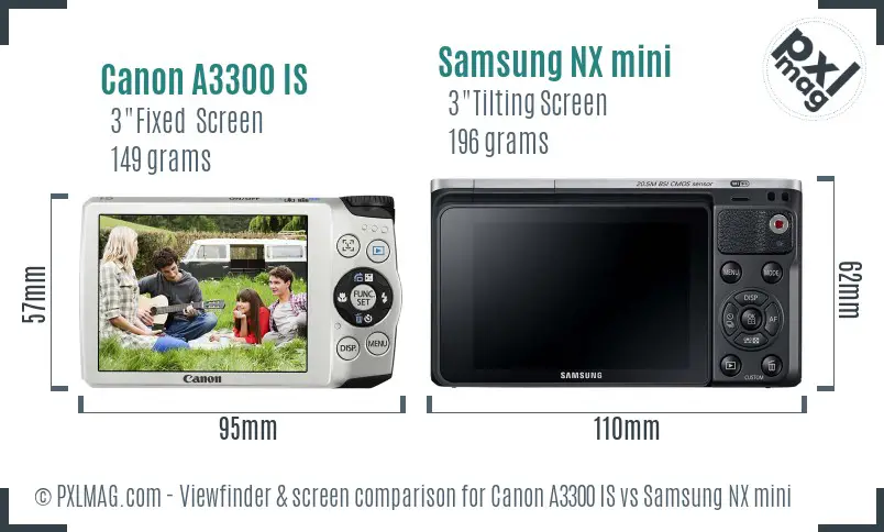 Canon A3300 IS vs Samsung NX mini Screen and Viewfinder comparison